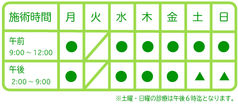 診療時間・お問い合わせ先